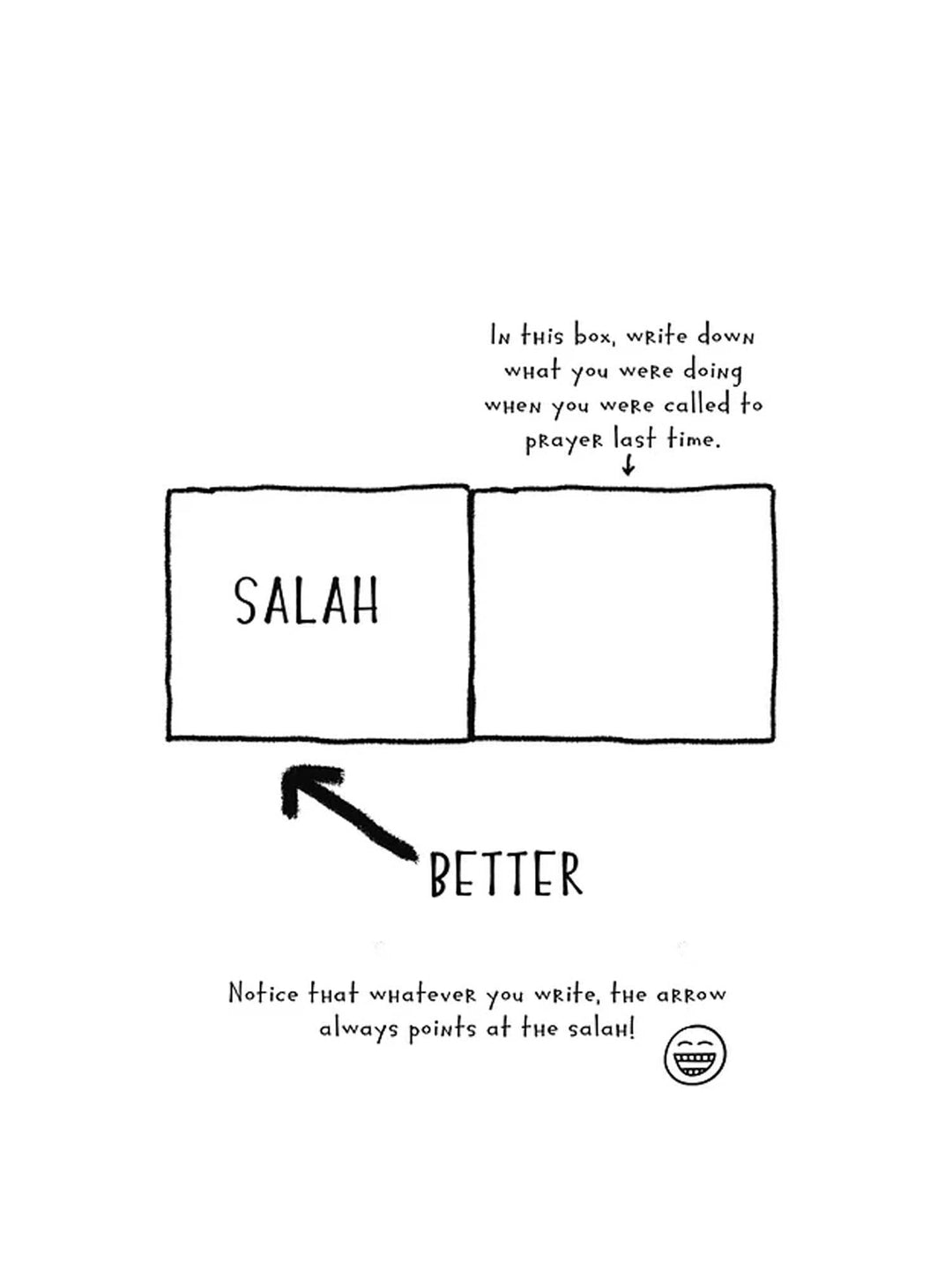 Eliyas Explains Why Should I Pray My Salah