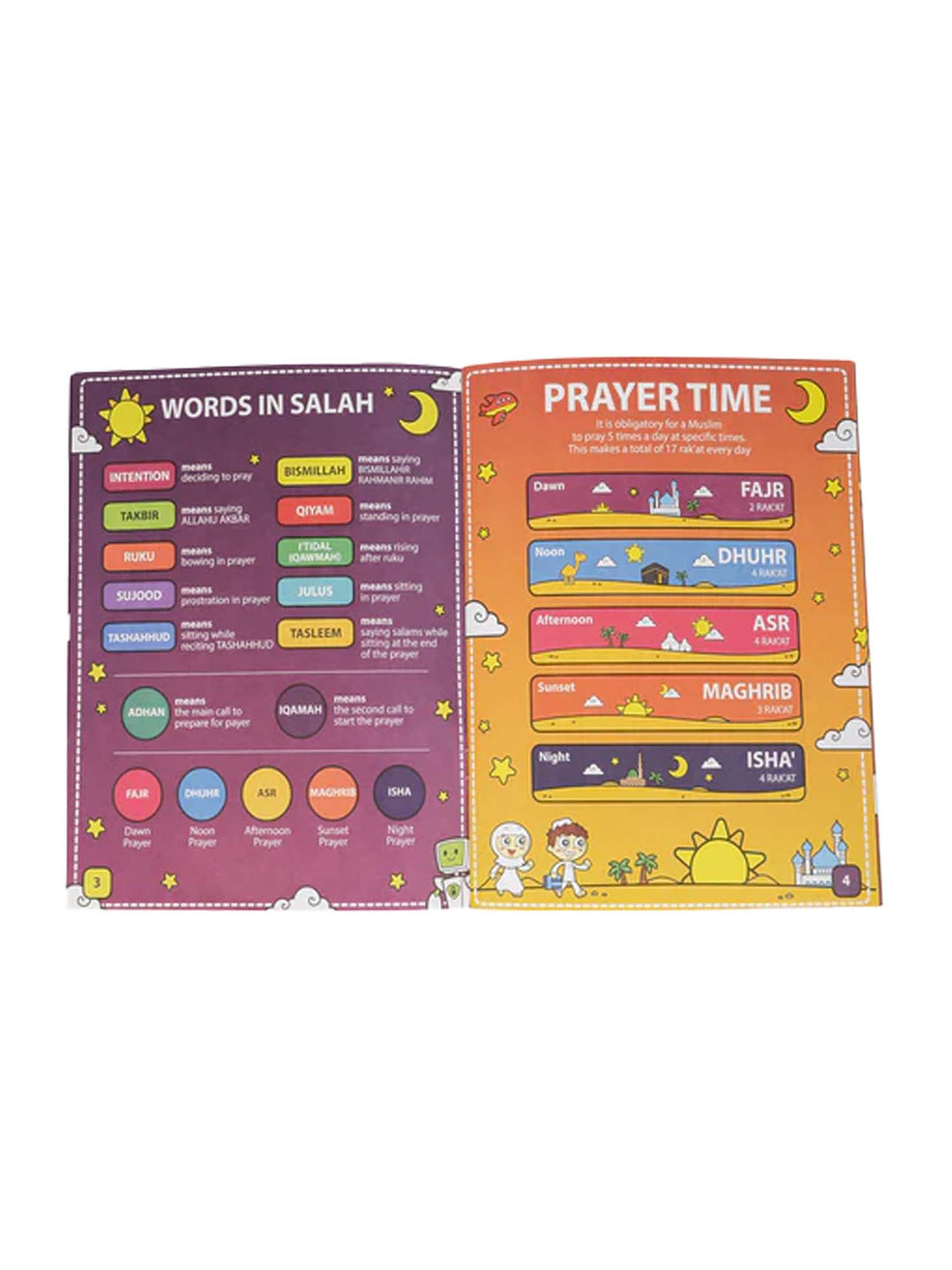 My Salah Mat -  Educational Prayer Mat